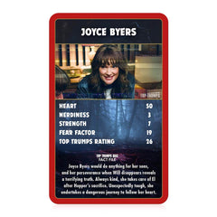 Stranger Things Top Trumps Card Game