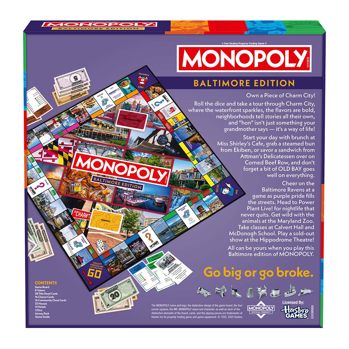Baltimore MD Monopoly Board Game | Charm City Edition – Top Trumps USA