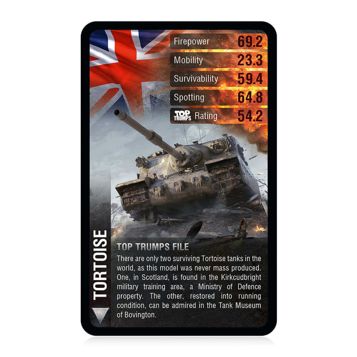 Tank Cards World of Tanks Top Trumps Card Game – Top Trumps USA