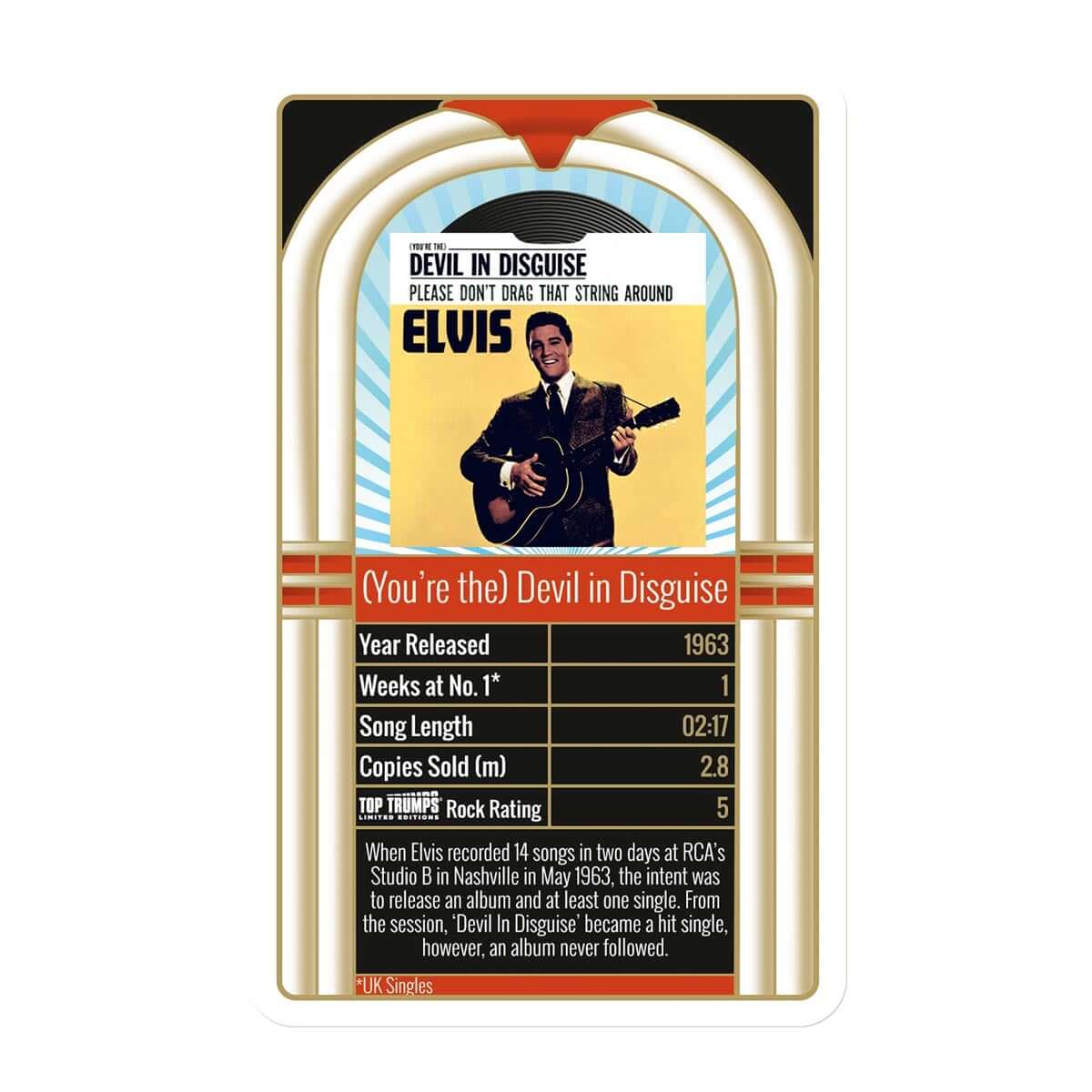 Elvis Presley: 30 Greatest Singles Top Trumps Card Game