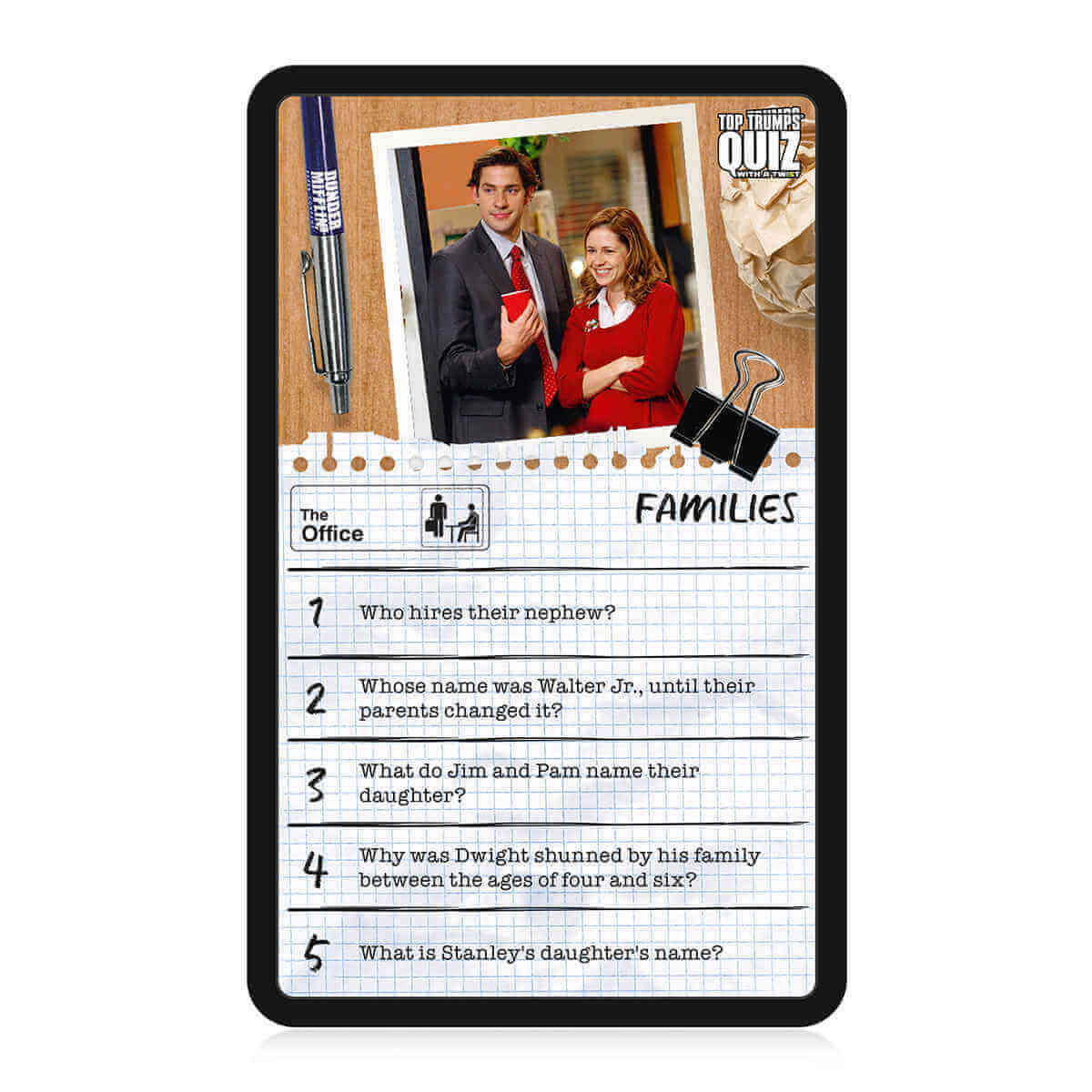 The Office Top Trumps Quiz Card Game