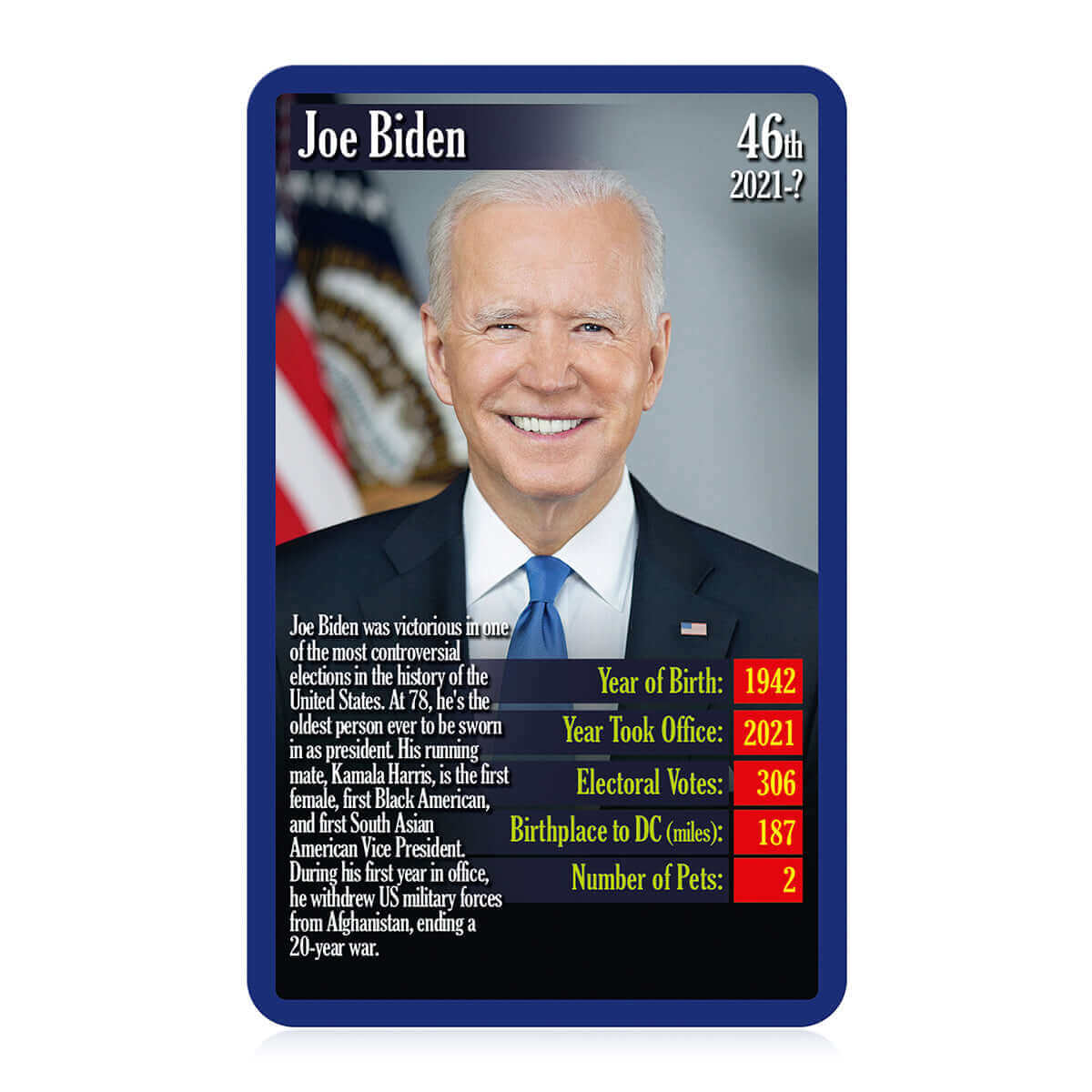 Trump Card Examples United States Presidents Top Trumps Card Game – Top Trumps USA