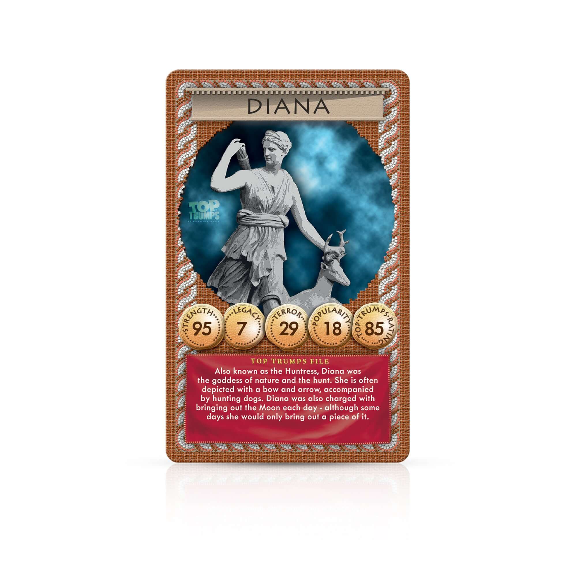 Ancient Rome Gods & Emperors Top Trumps Card Game