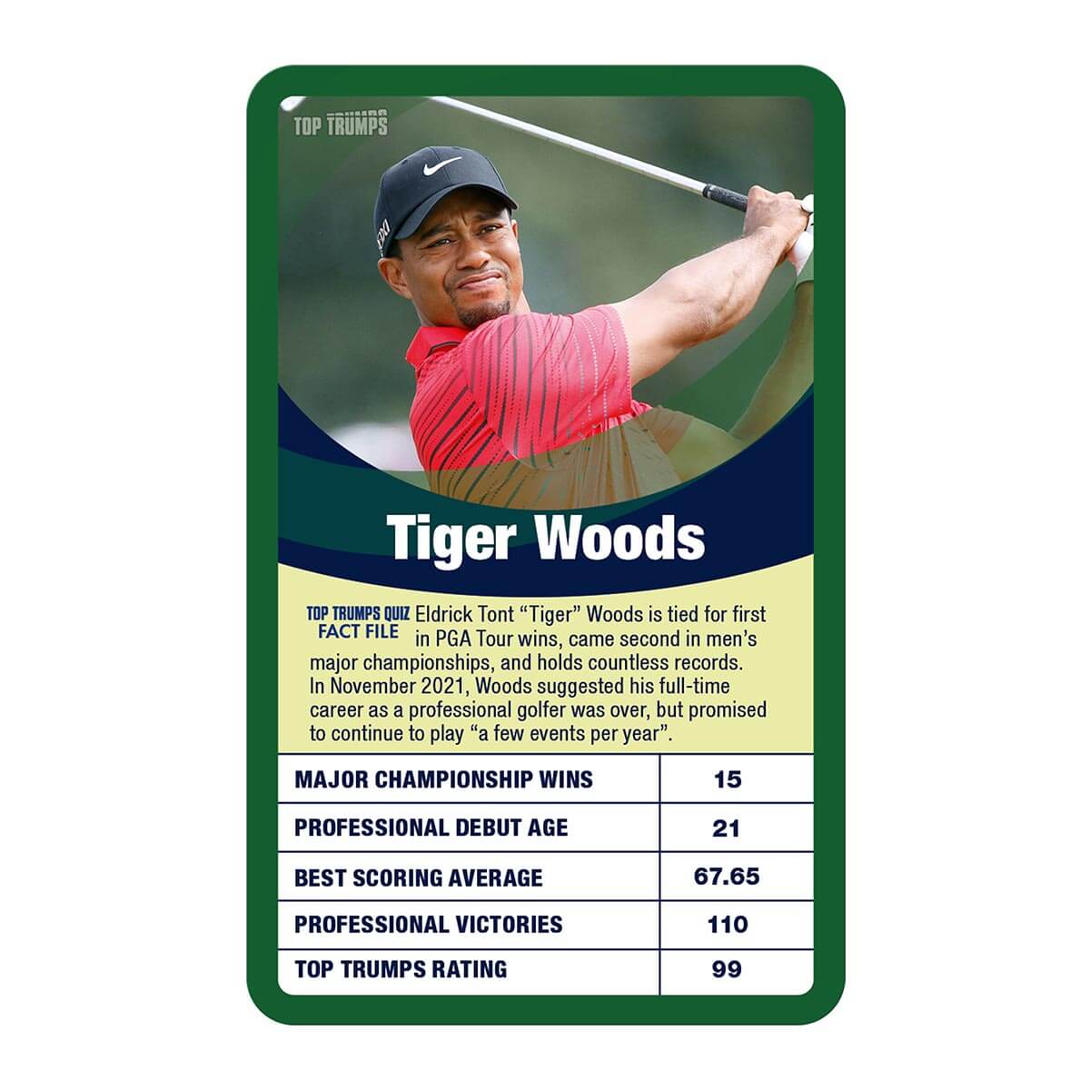 Greatest Golfers Top Trumps Card Game – Fun & Strategy – Top