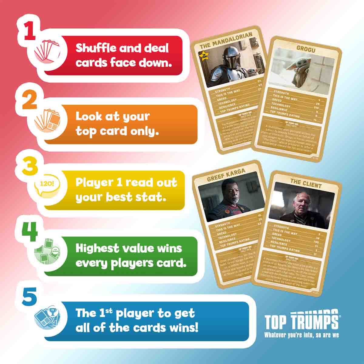 Star Wars The Mandalorian Top Trumps Card Game – Top Trumps USA