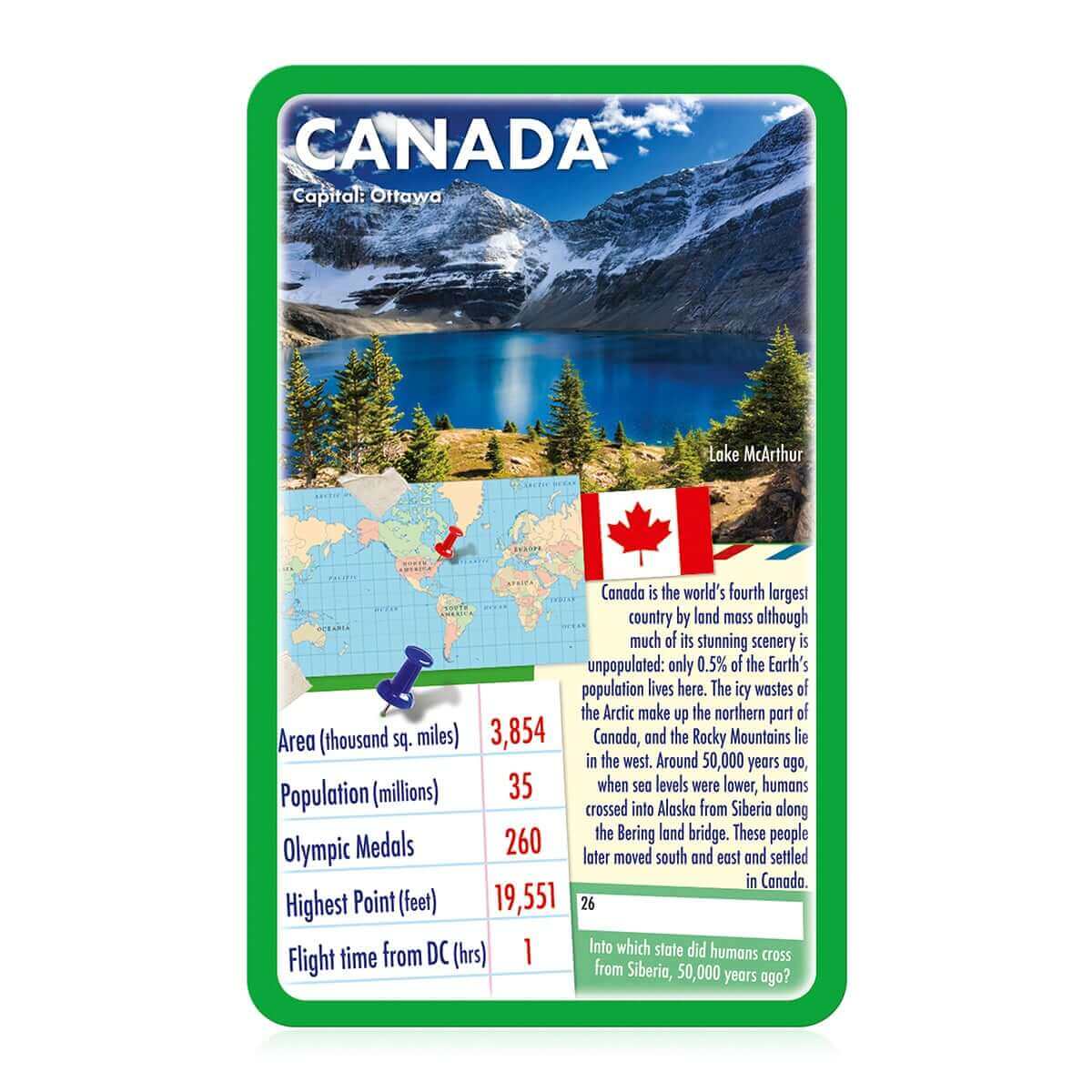Countries Of The World Top Trumps Card Game