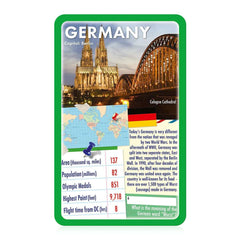 Countries Of The World Top Trumps Card Game
