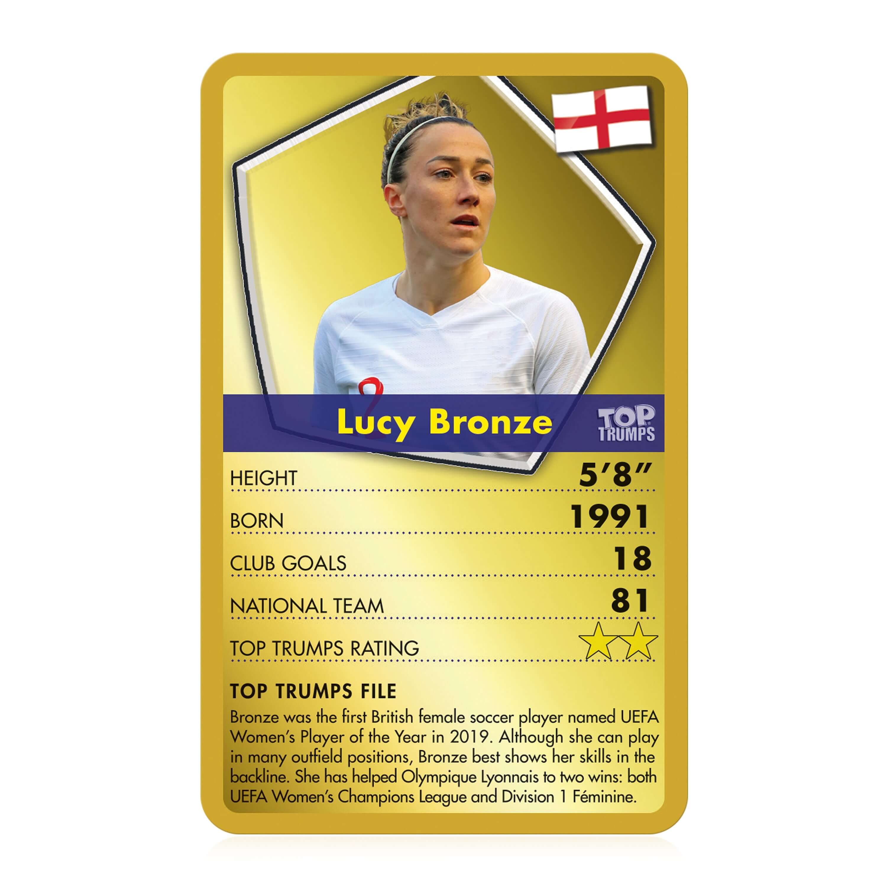 Stars of Women's Soccer Top Trumps Card Game