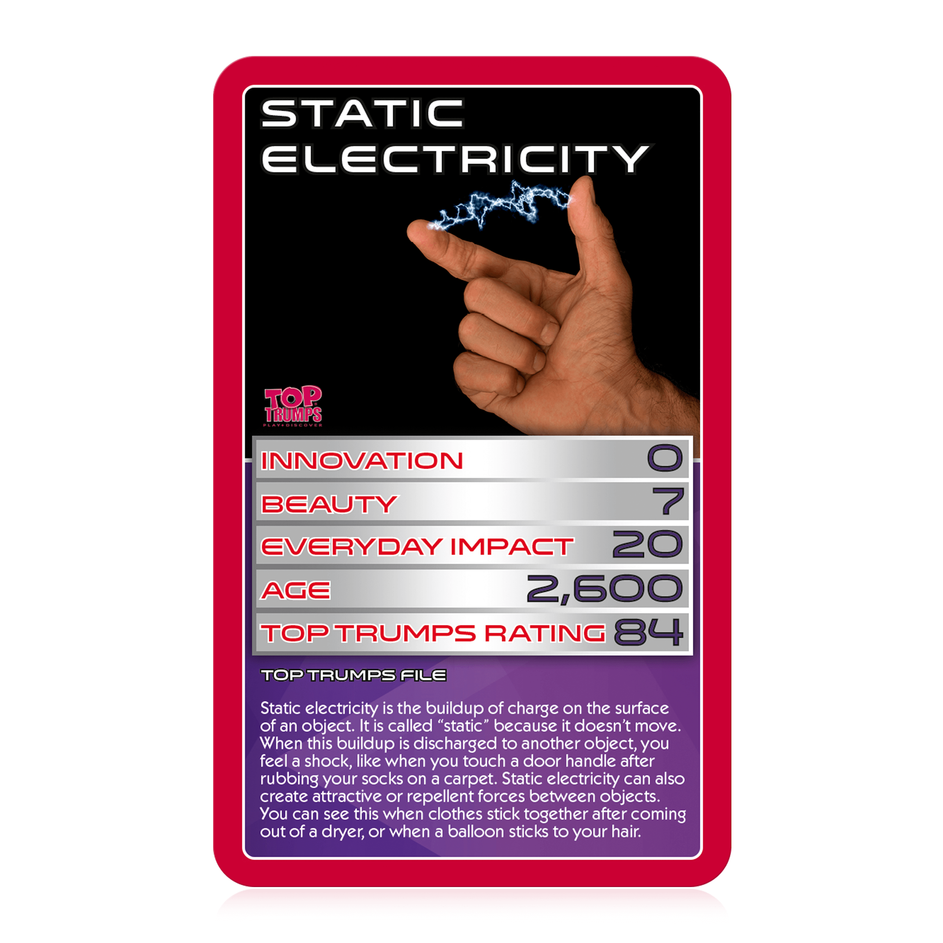 Electricity and Magnetism Top Trumps Card Game