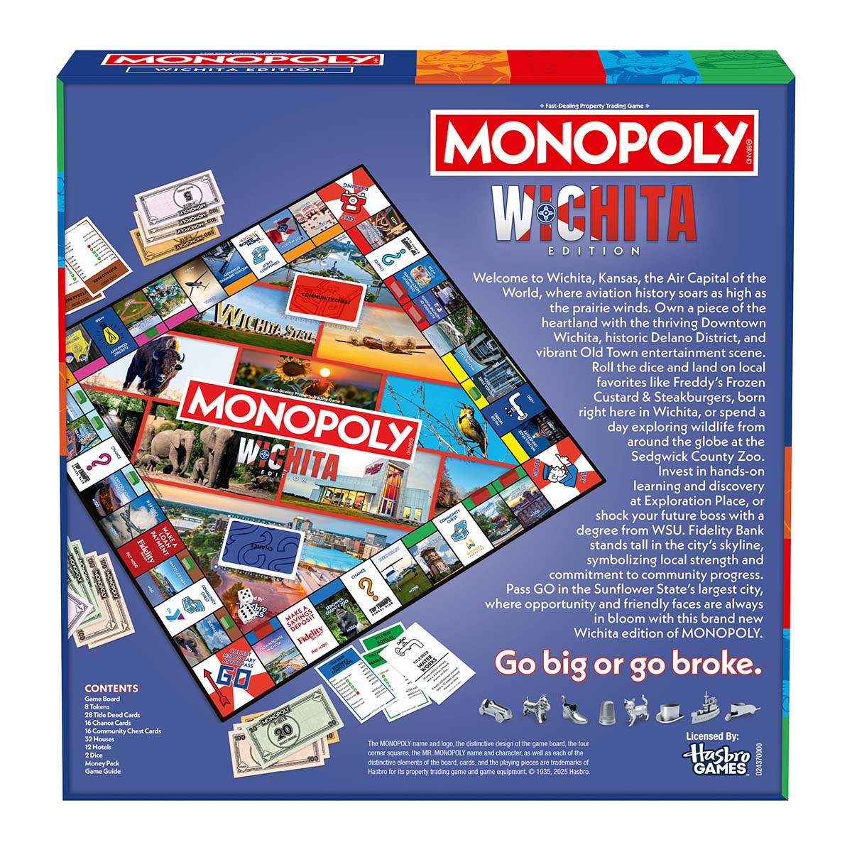 Saint Paul, MN Monopoly - Wichita Edition Board Game – Top Trumps USA