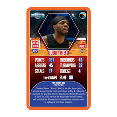 World Basketball Stars Top Trumps Card Game