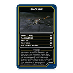 Star Wars Starships Top Trumps Card Game