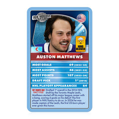 World Ice Hockey Stars Top Trumps Card Game